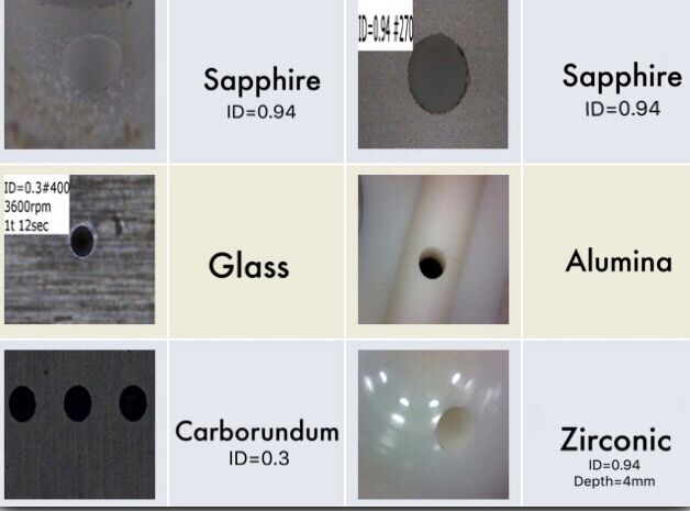 material of micromachining.jpg
